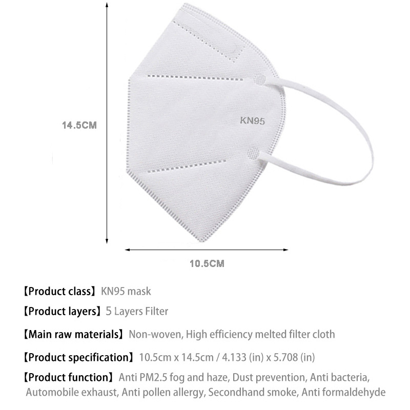 10-100PCS Mascarillas FFP2หน้า - Disposable Surgical Mask บทวิจารณ์และราคา