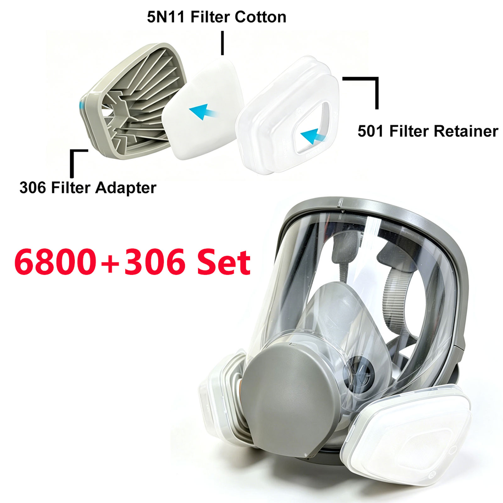 หน้ากากป้องกันฝุ่นแบบเต็มหน้า  - Dust Mask Construction บทวิจารณ์และราคา