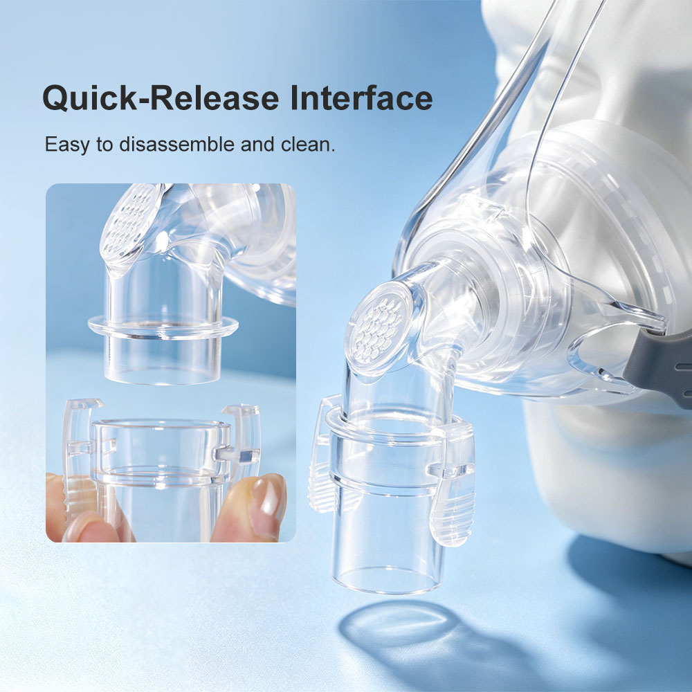 หน้ากาก CPAP แบบสากล พร้อมโครง - Silicone Mask Bracket บทวิจารณ์และราคา